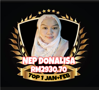 Nur Abdullah 